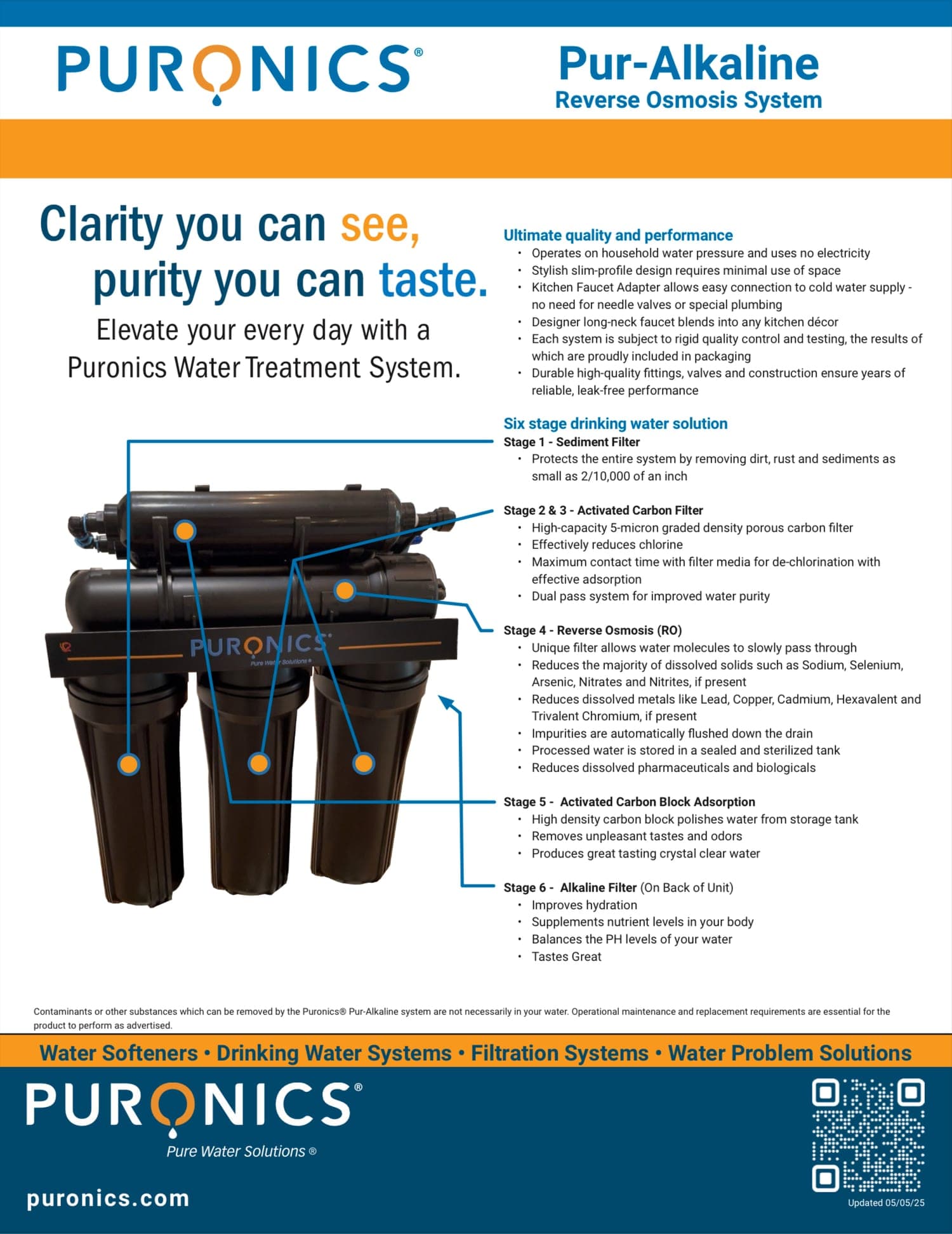 Puronics Pur-Alkaline reverse osmosis system, six-stage manufacturer engineering flyer showing the four-cartridge manifold and stage-by-stage callouts